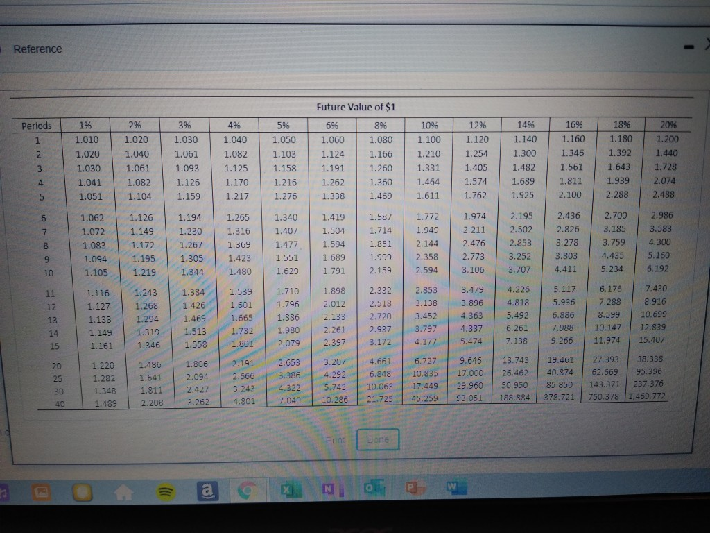 shops. The company is considering two possible expansion plans Plan A would