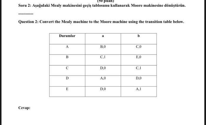  Question 2: Convert the Mealy machine to the Moore machine using