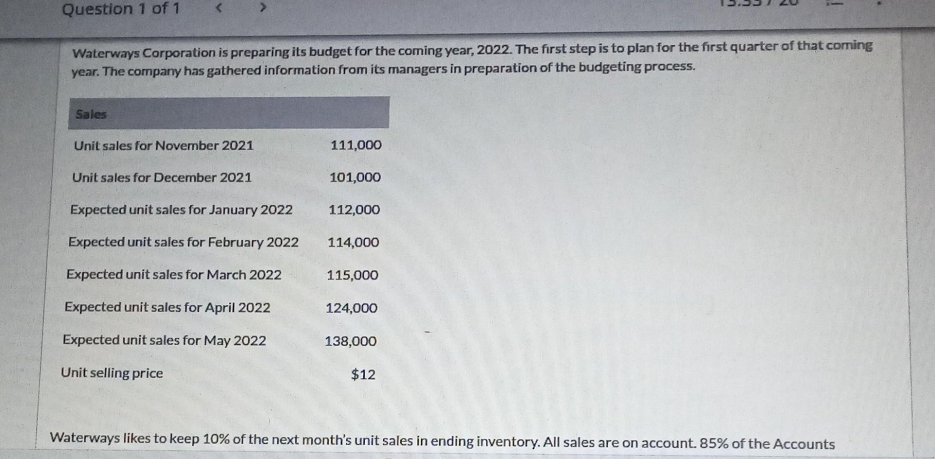  can you please answer G thanks For the first quarter of