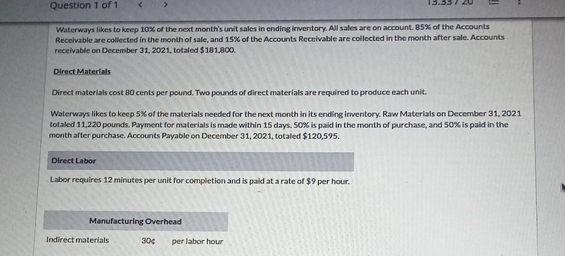 2022, prepare a manufacturing overhead budget. (Round overhead rate to 2 decimal