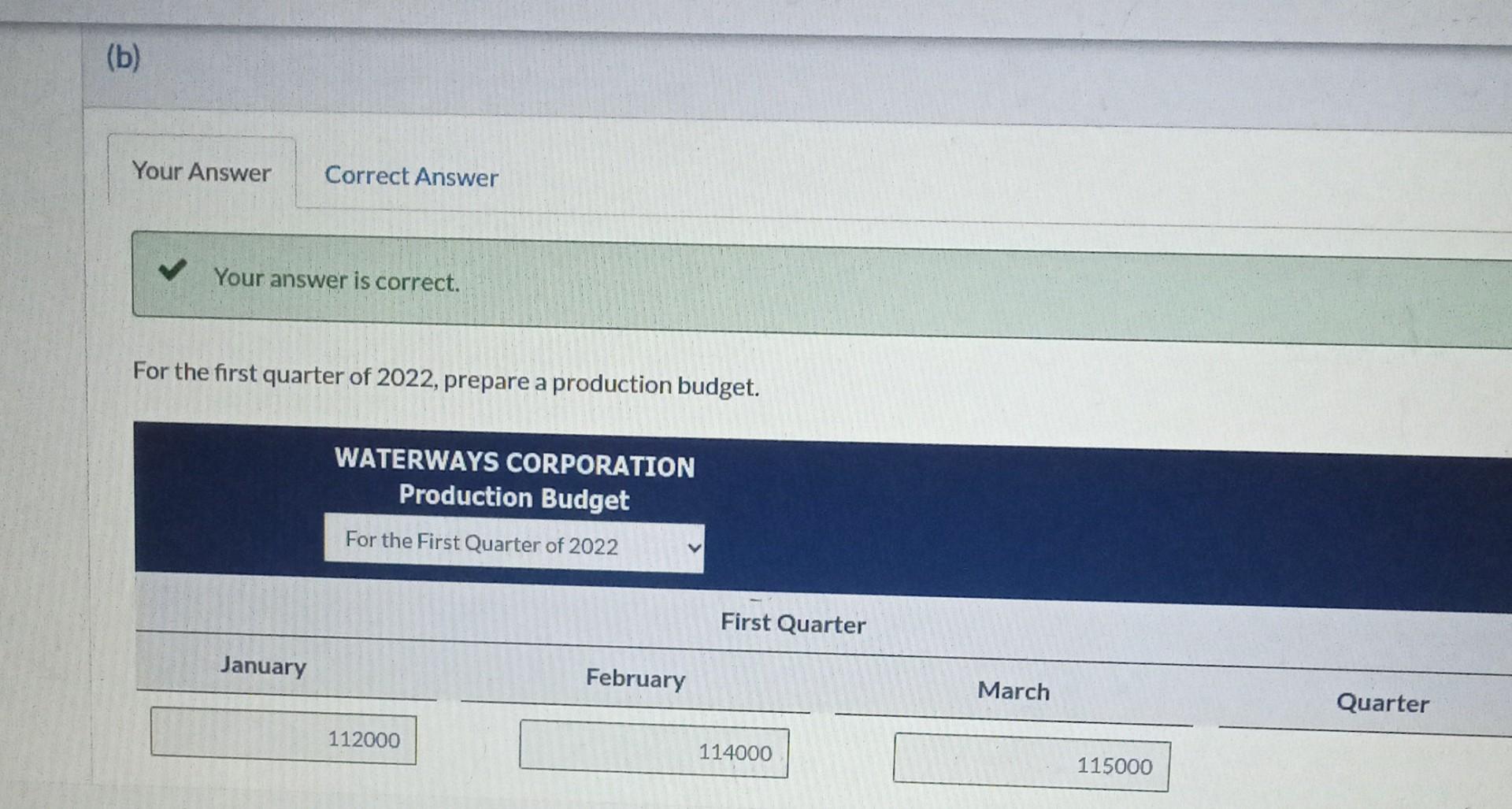 expenses rounded to 2 declmal ploces. E.g. 1.25) For the first quarter