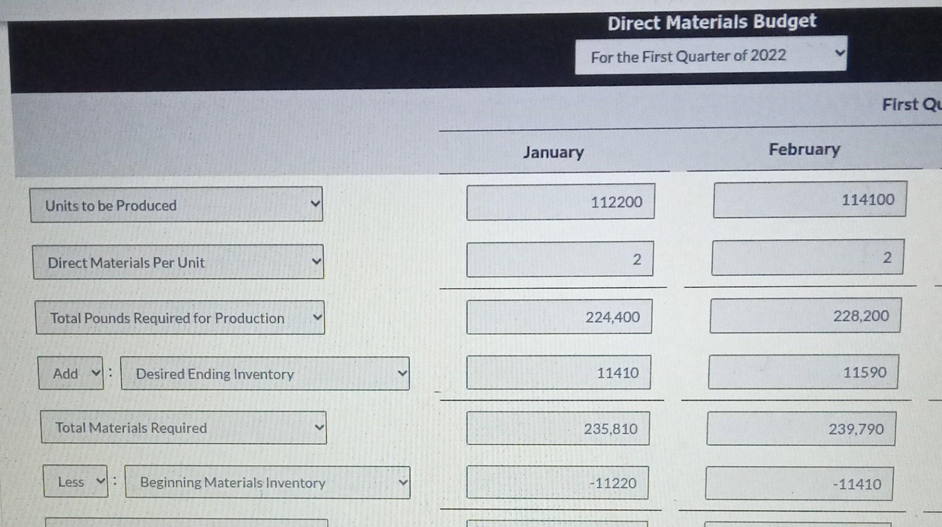 the first quarter of that coming year. The company has gathered information