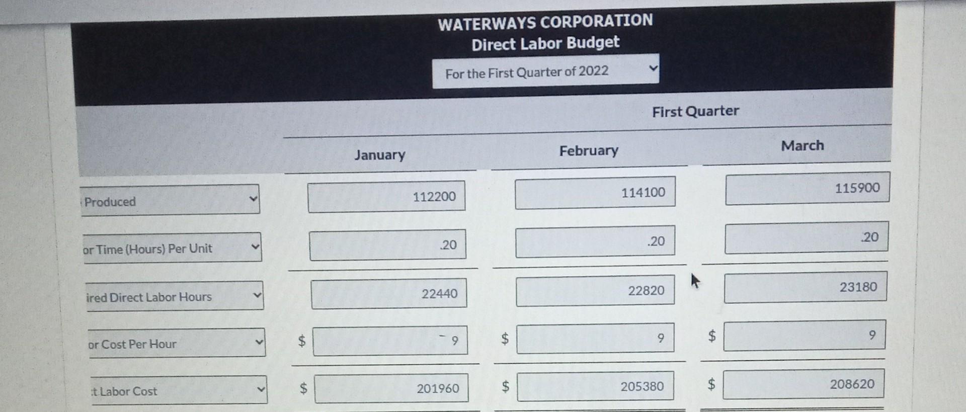 sales are on account. 85% of the Accounts WATERWAYS CORPORATION Manufacturing Overhead
