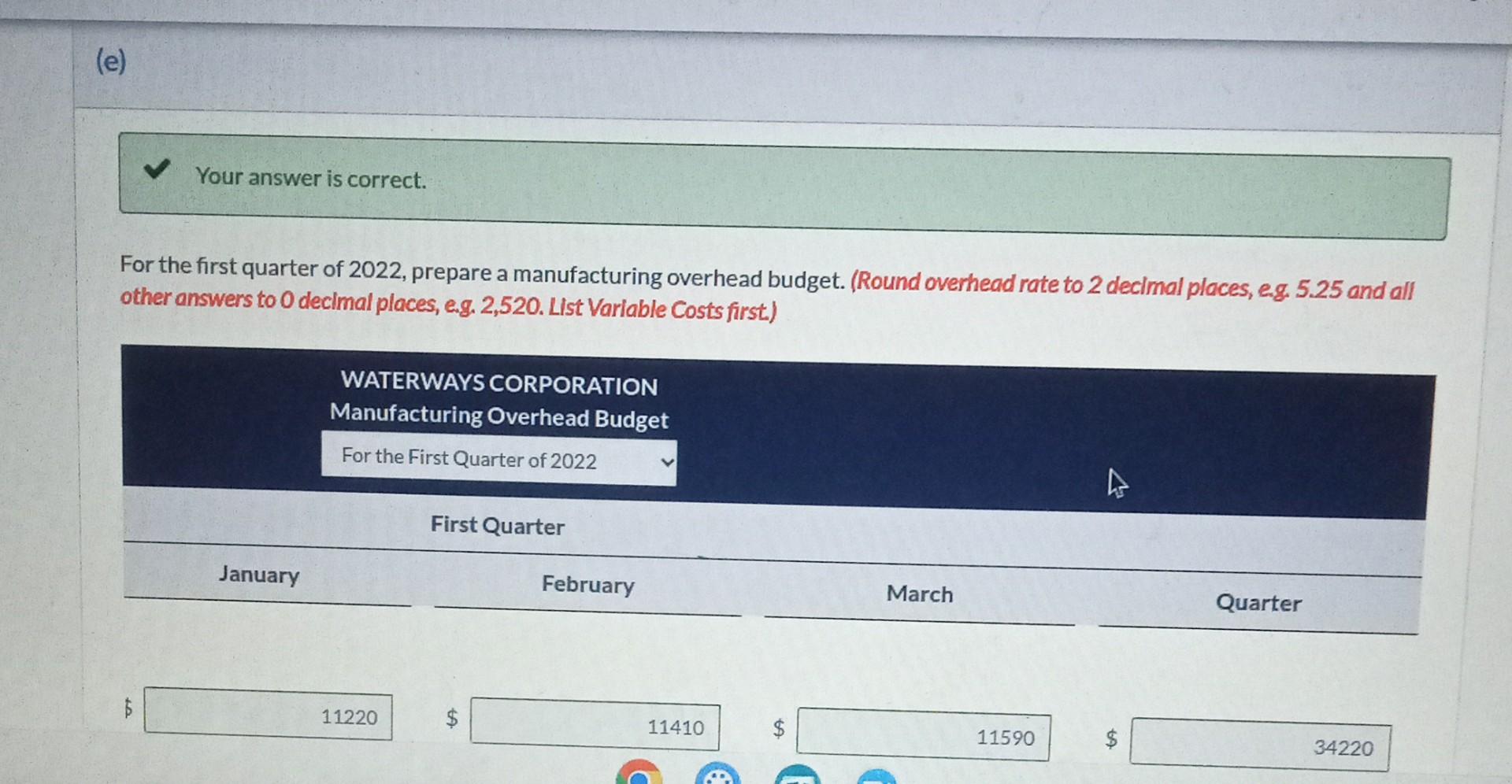 Budget For the First Quarter of 2022 First Quarter January February March