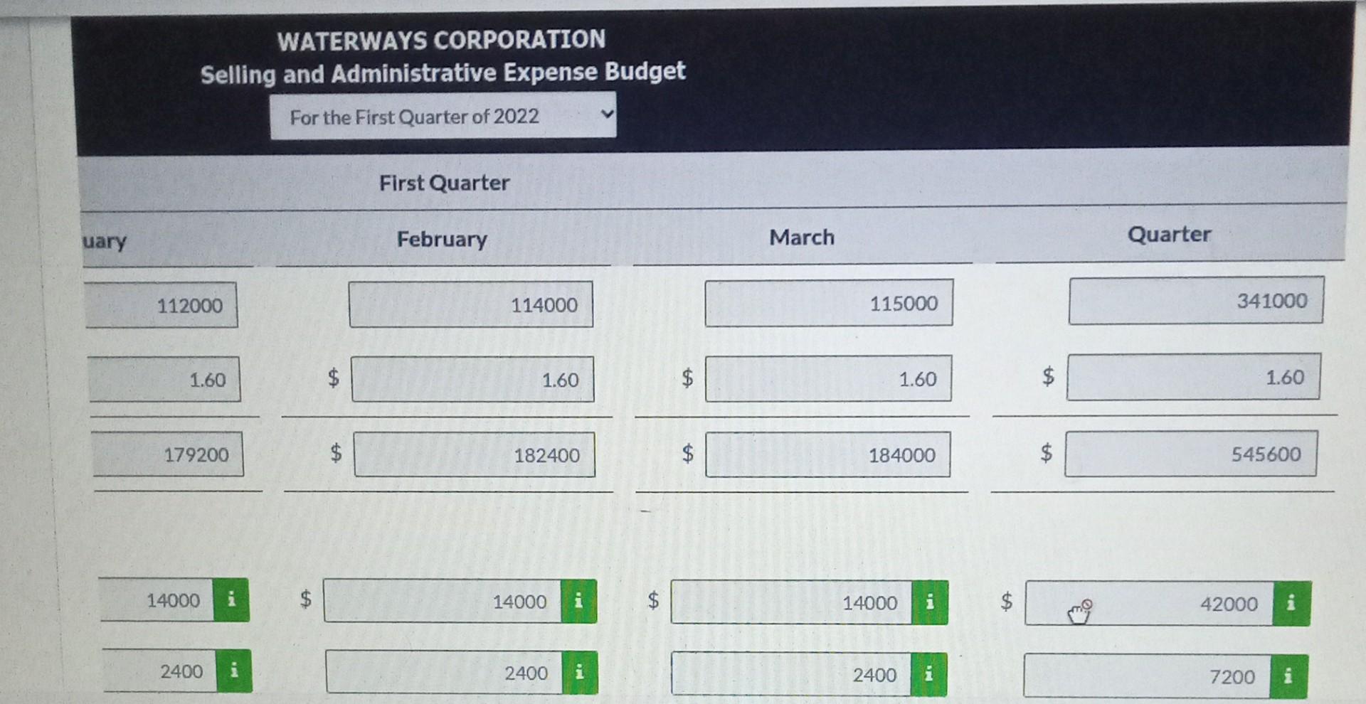 first quarter of 2022, prepare a production budget. 8700 Waterways likes to
