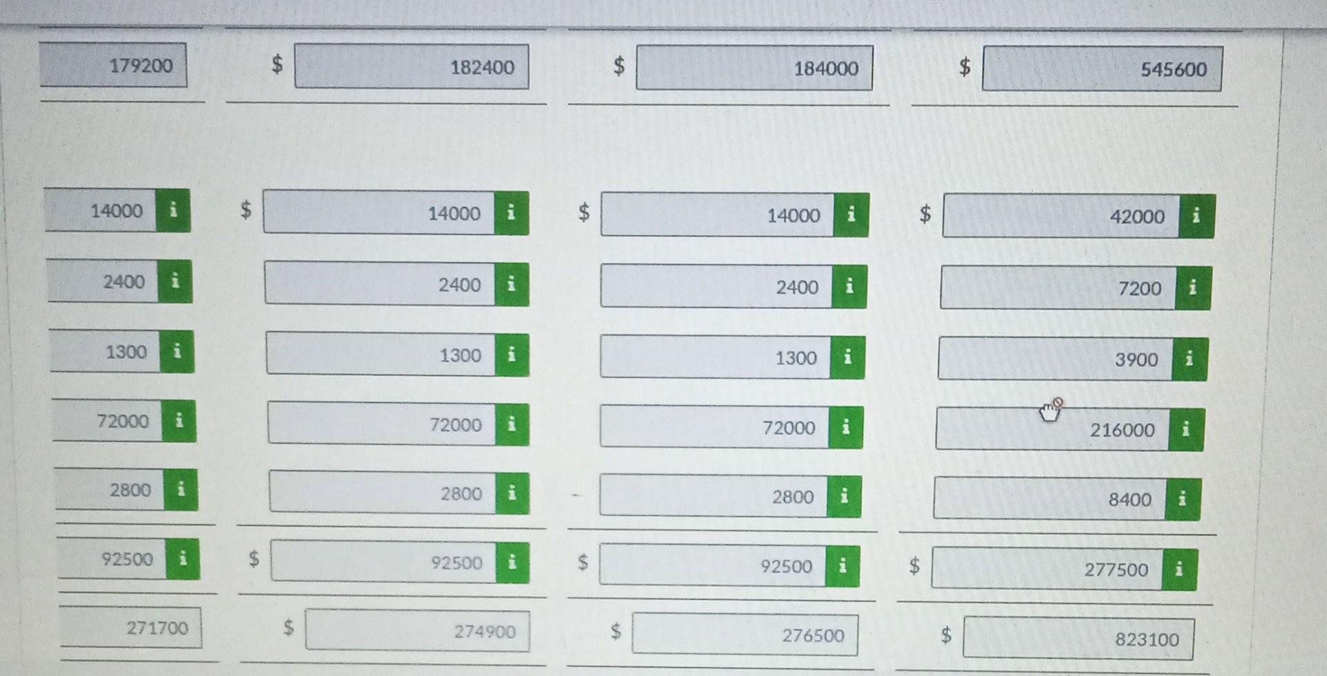 sales are on account. 85% of the Accounts Receivable are collected in