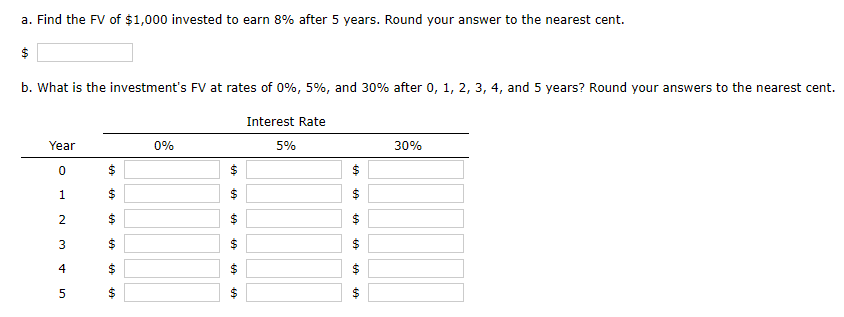 Download the spreadsheet and perform the required analysis to answer the questions