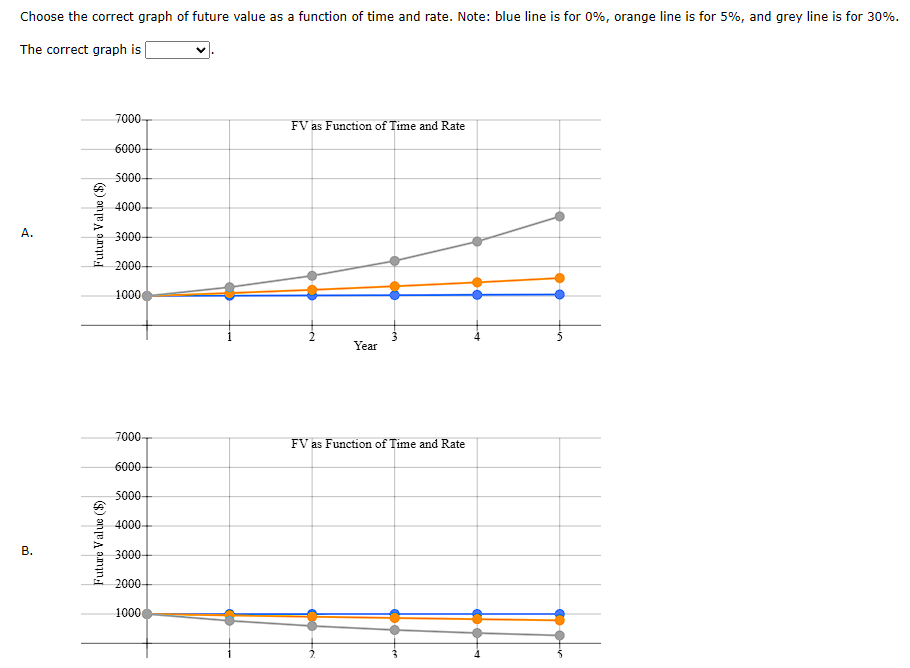 below. Do not round intermediate calculations. Enter your answers as positive values.