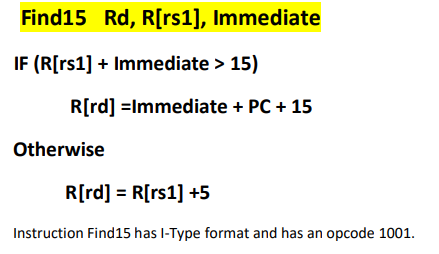  Please type a Verilog code in Quartus II software for this