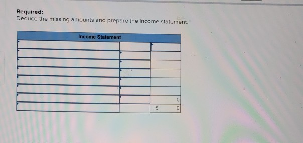 the direct and indirect methods. The amounts for income statement elements are