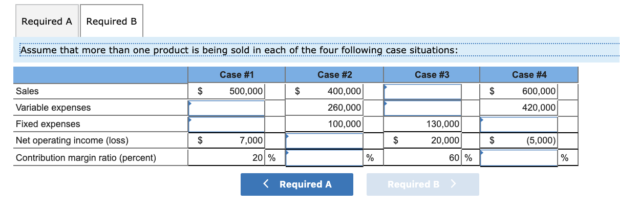the missing amounts in each of the eight case situations below. Each