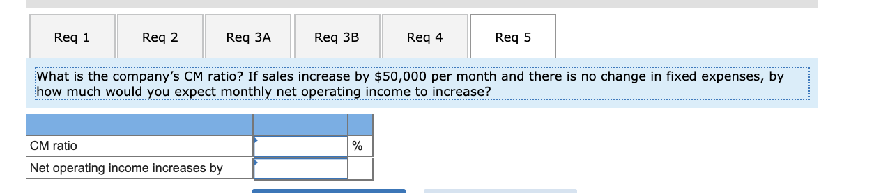 product is being sold in each of the four following case situations:
