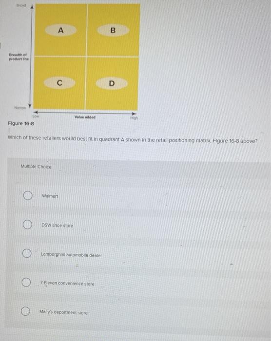  pls send the answer as soon as possible thank you Which