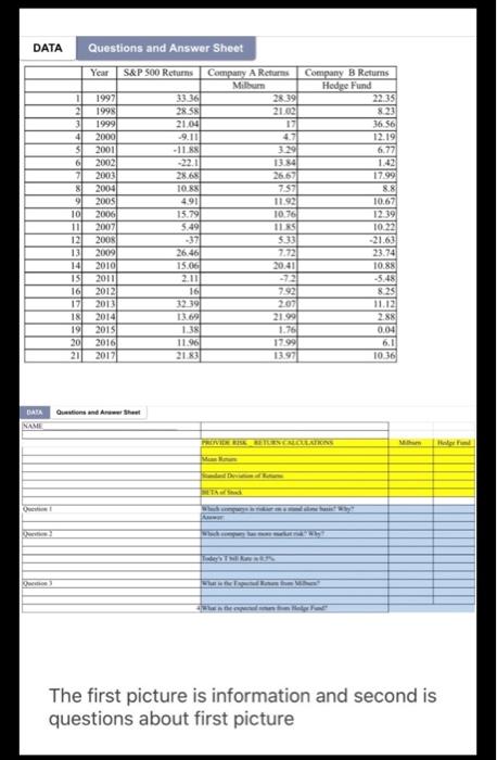  DATA Questions and Answer Sheet Year 1 2 3 4 5