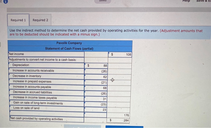 Accounts Cash Accounts receivable Inventory Prepaid expenses Long-term investments Property, plant, and