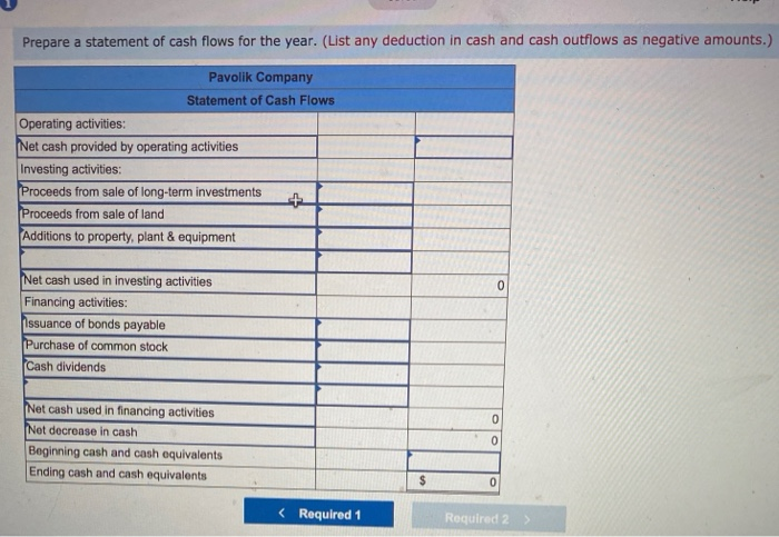 equipment Accumulated depreciation $ 22 D $ 26 I $ 62 D