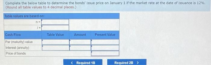 years. (Table B.1. Table B 2. Table B 3. and Table B