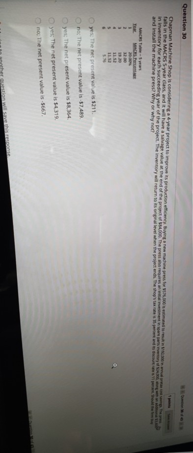 points Niendorf Corporation's stock has a required return of 13.004, the risk-free