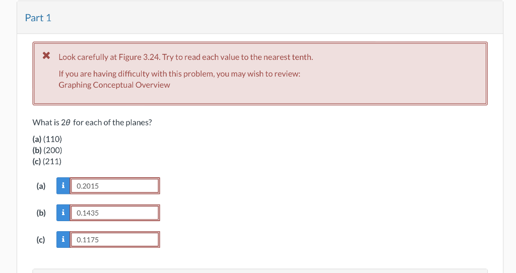 using a diffractometer and monochromatic x-radiation having a wavelength of 0.1542nm; each
