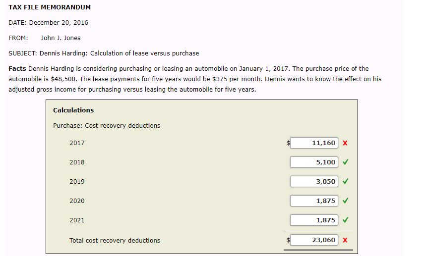 price of the automobile would be $48,500. If Dennis leased the car