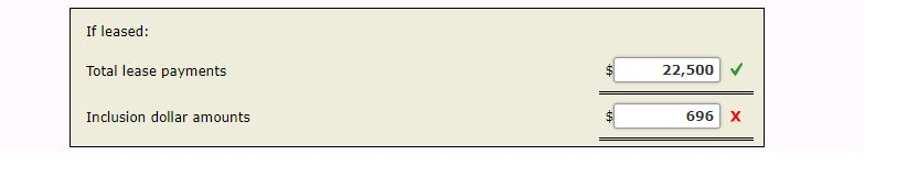 for five years, the lease payments would be $375 per month. Dennis