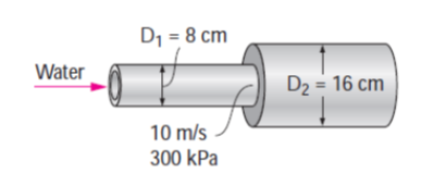 you must highlight your main assumptions, highlight the given data and unknowns,