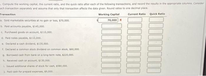 in advance Effect of Transactions on Current Position Analysis Data pertaining to