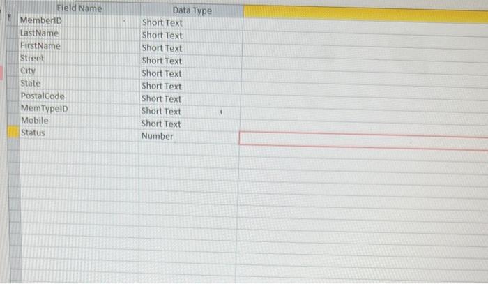View and complete the following tasks: a. Add a field with the