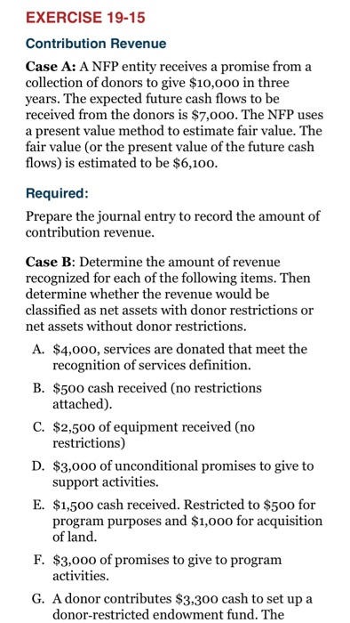  EXERCISE 19-15 Contribution Revenue Case A: A NFP entity receives a