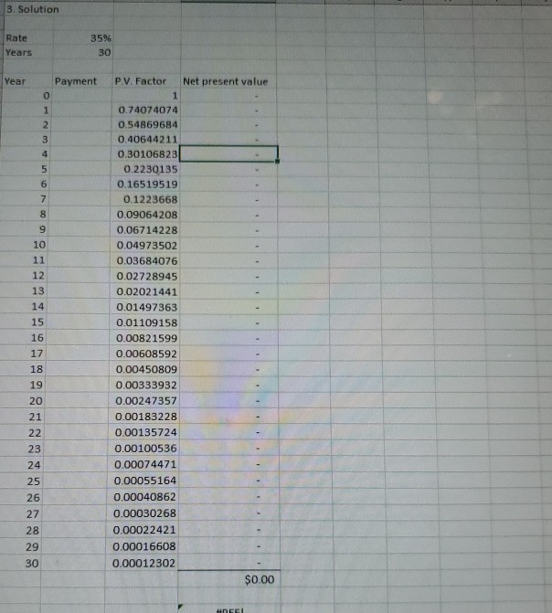 1. Assume you have an investment opportunity that will cost $150,000 up