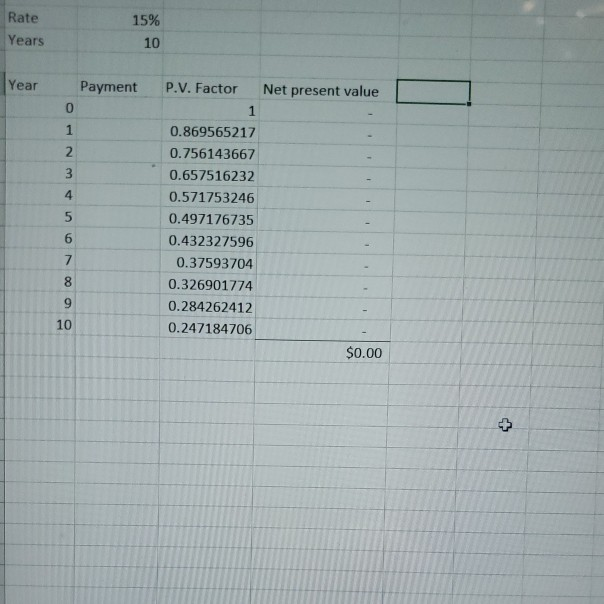 for 10 years. Your minimum ROI is 15%. This investment is expected