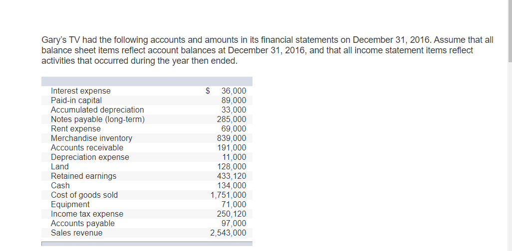  a. Calculate the difference between current assets and current liabilities for