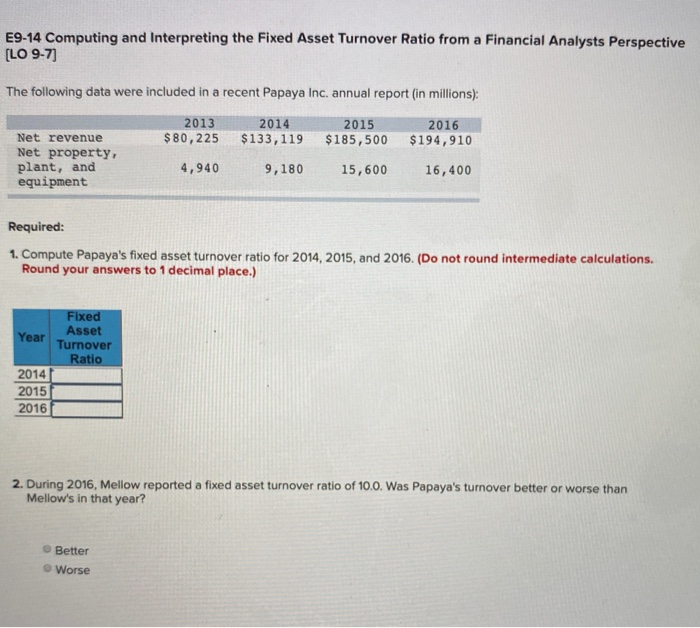  E9-14 Computing and Interpreting the Fixed Asset Turnover Ratio from a