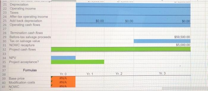 for special use by the firm. The equipment falls into the MACRS