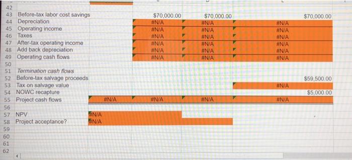 3-year class and would be sold after 3 years for $59,500. The