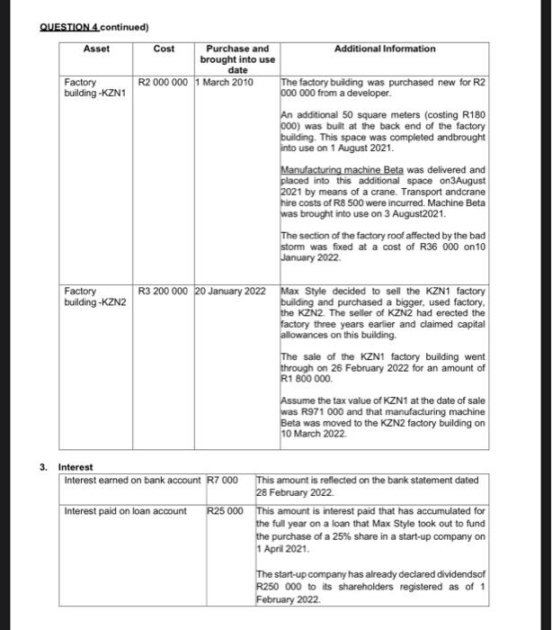 costs 6. Inventory QUESTION (4) (35 marks) Max Style (Pty) Ltd ("Max