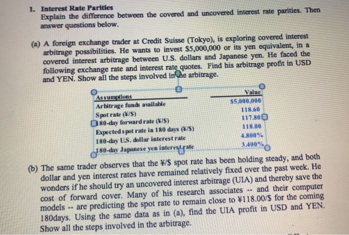  Interest Rate Parities Explain the difference between the covered and uncovered