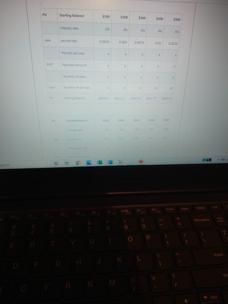 in a bank account that pays an interest rate of 6%, compounded