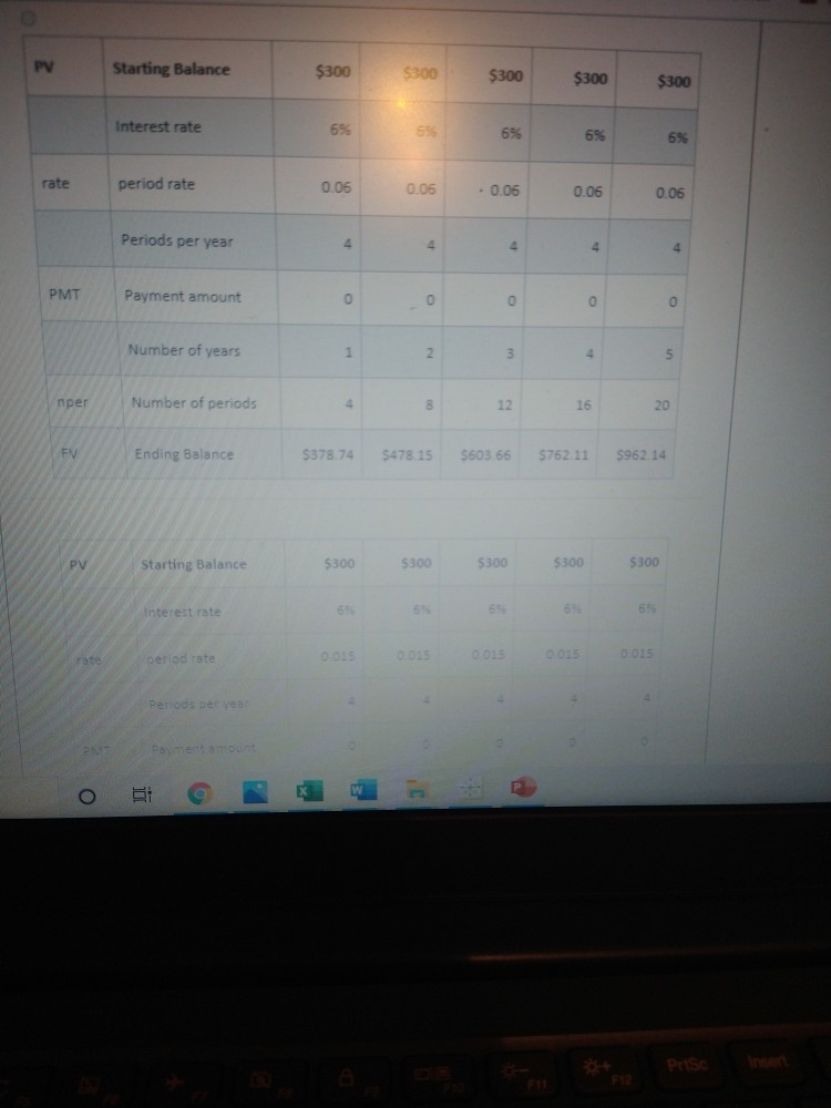 quarterly. In excel, compute how much your account balance will be at
