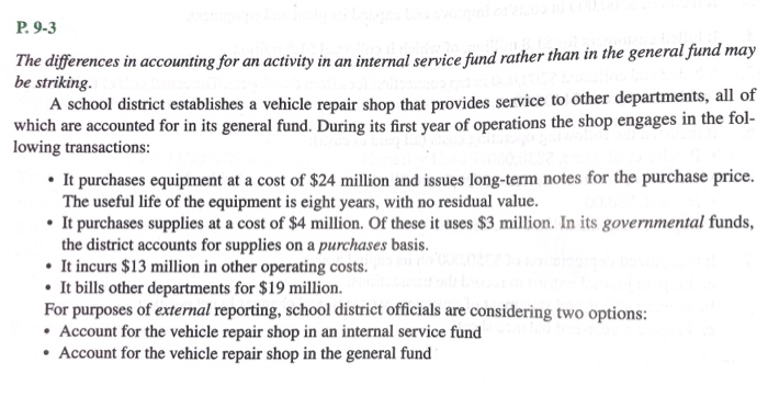  P. 9-3 The differences in accounting for an activity in an