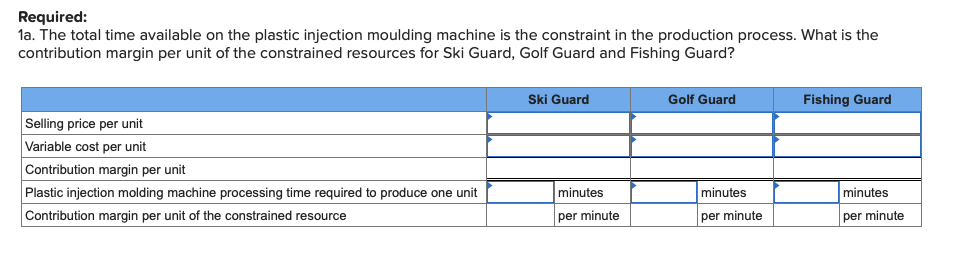 Outdoor Luggage Inc. makes high-end, hard-sided luggage for sports equipment. Data concerning