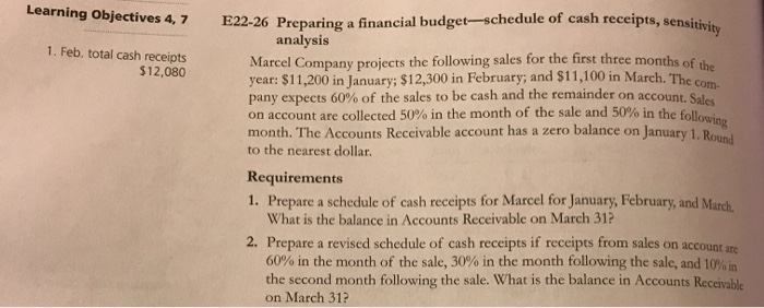  Learning Objectives 4,7 ng Objectives 4,7 1. Feb. total cash receipts
