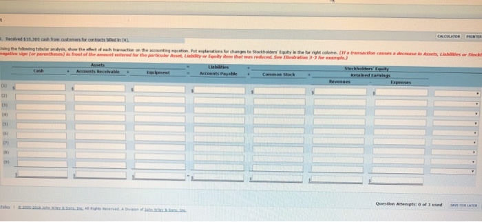 company, entered into these transactions during May 2017, its first month of