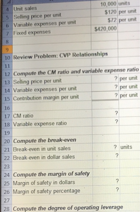  4 Unit sales 5 Selling price per unit 6 Variable expenses