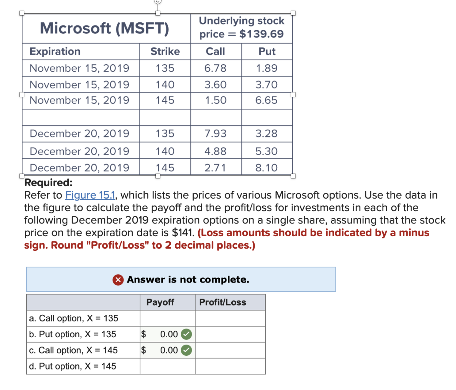 Refer to Figure 15.1, which lists the prices of various Microsoft