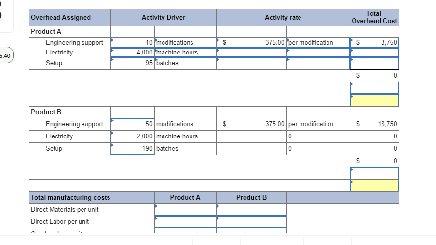 95 batches 10,000 units 10 modifications 500 customers 1.4 DLH per unit
