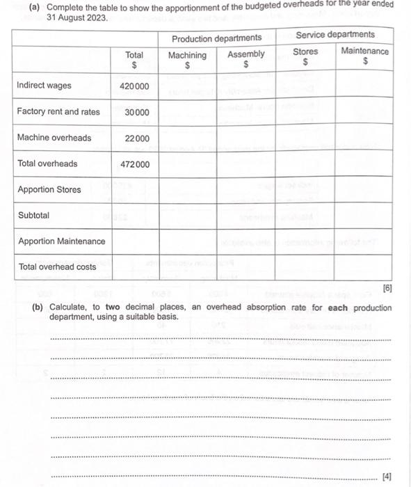 The business operates two production departments, Machining and Assembly, and two service