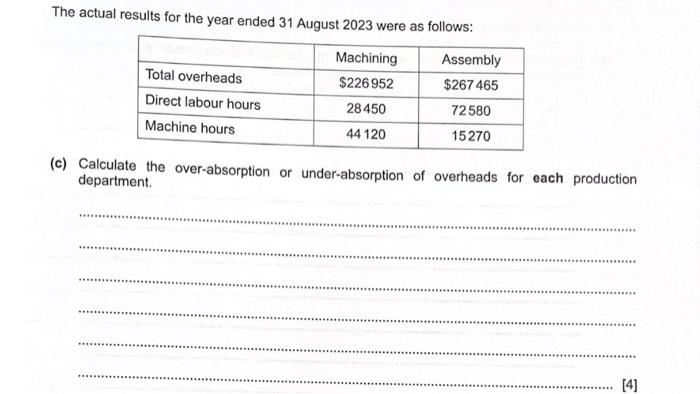 departments, Stores and Maintenance. The following information is available for one bicycle.