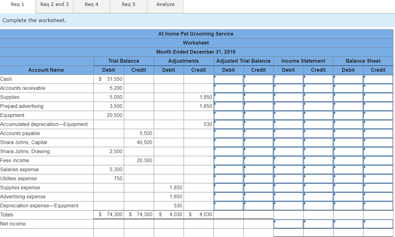 entry for depreciation. 4. Record the closing entry for revenue. 5. Record