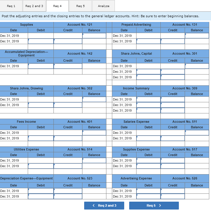 balance of income summary. 7. Record the closing entry for the drawing